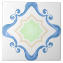 Search for blue italian tiles Moroccan