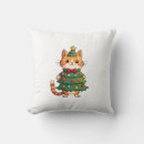 Search for christmas nursery decor Cat
