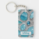 Search for birthstone keychains Gemstone