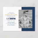 Search for uc davis Party