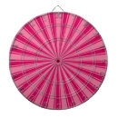 Search for pink dartboards Pattern
