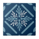 Search for moroccan tiles White