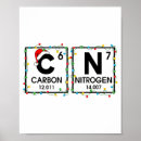 Search for funny science posters Periodic