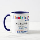 Search for electrician funny gifts Humor