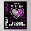 Search for say no to drugs posters Awareness