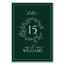 Search for emerald table cards Calligraphy