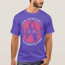Search for friends dont let friends tshirts Vintage