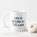 Search for lake life mugs Cottage