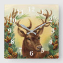 Search for deer clocks Retro