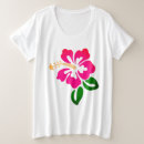 Search for plus size clothing Summer