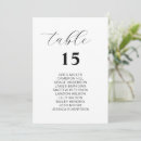 Search for black and white wedding seating charts Rustic