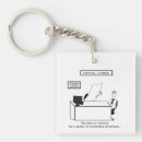 Search for payroll gifts Humor
