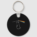 Search for autism keychains Adhd
