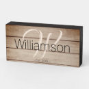 Search for family name signs Country