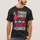 Search for head and neck cancer tshirts Chemo