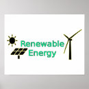 Search for solar energy posters Renewable