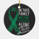 Search for mental health ornaments Awareness