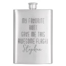 Search for aunt of nephew gifts For him