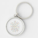 Search for national parks keychains Hiking