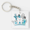Search for dental keychains Toothpaste