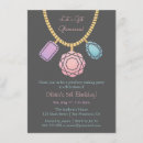 Search for glamorous birthday invitations For kids