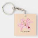 Search for girls keychains Red