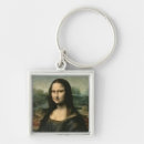 Search for italian keychains Landscape
