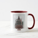 Search for london mugs Silly