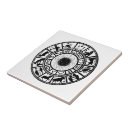 Search for zodiac tiles Astrology