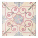 Search for italian duvet covers Floral