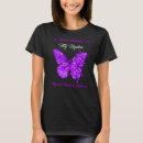 Search for migraine tshirts Wear