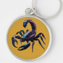 Search for venom keychains Poisonous