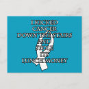 Search for cancer quotes postcards Awareness