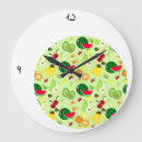 Search for tropical clocks Wall