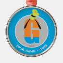 Search for goofy ornaments Mickey mouse