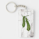 Search for pod keychains Garden