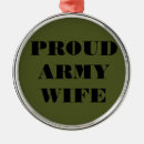 Search for army ornaments Military