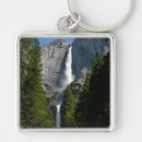 Search for national parks keychains Nature