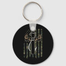 Search for fishing keychains Vintage