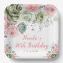 Search for 18th birthday plates Watercolor