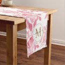 Search for white and gold table runners Watercolor