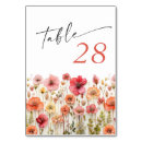 Search for details wedding table cards Floral