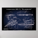 Search for blueprint posters Military