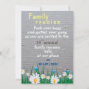 Search for friends reunion invitations Watercolor