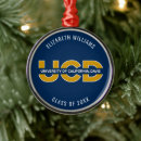 Search for uc davis ornaments university of california