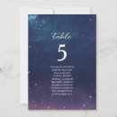 Search for celestial wedding seating charts Galaxy