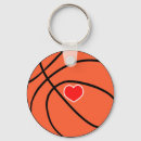 Search for basketball team for girls keychains Player
