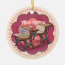 Search for school desk ornaments Education