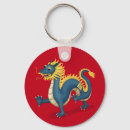 Search for dragon keychains Astrology