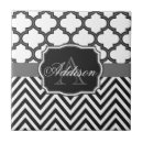 Search for monogram tiles Cute